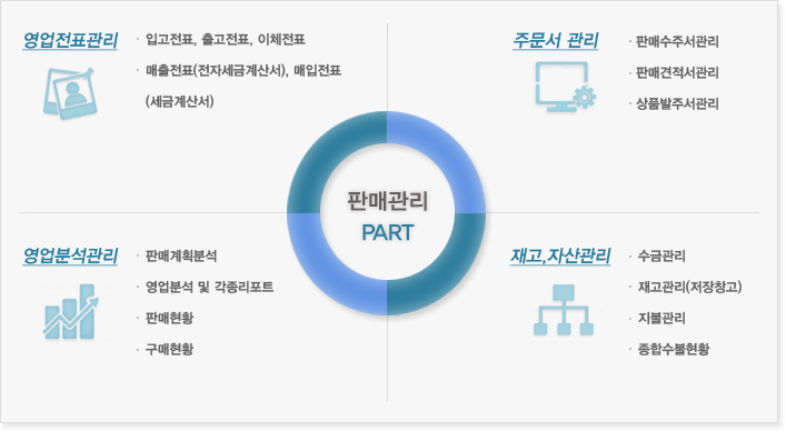 반석판매